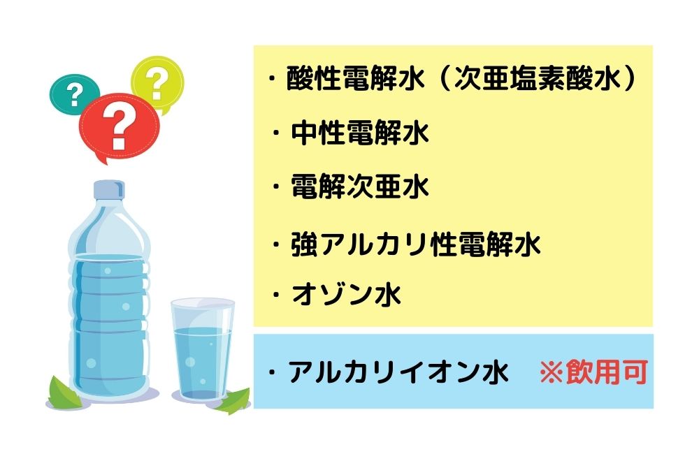 機能水ってどんな水 その定義 代表的な機能水 水と健康の情報メディア トリム ミズラボ 日本トリム