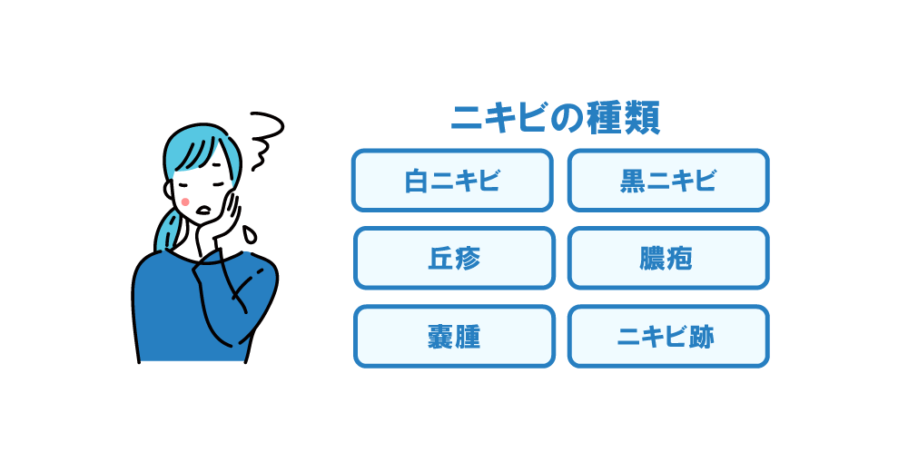 ニキビ 4つの基礎知識を知って早く治そう 水と健康の情報メディア トリム ミズラボ 日本トリム