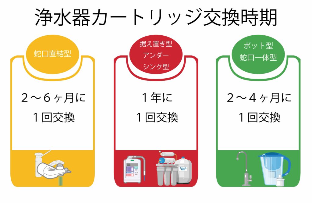 トリム ミズラボ