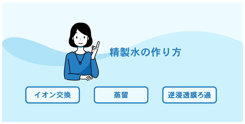 精製水とは 医療用 工業用精製水の作り方や用途について 水と健康の情報メディア トリム ミズラボ 日本トリム